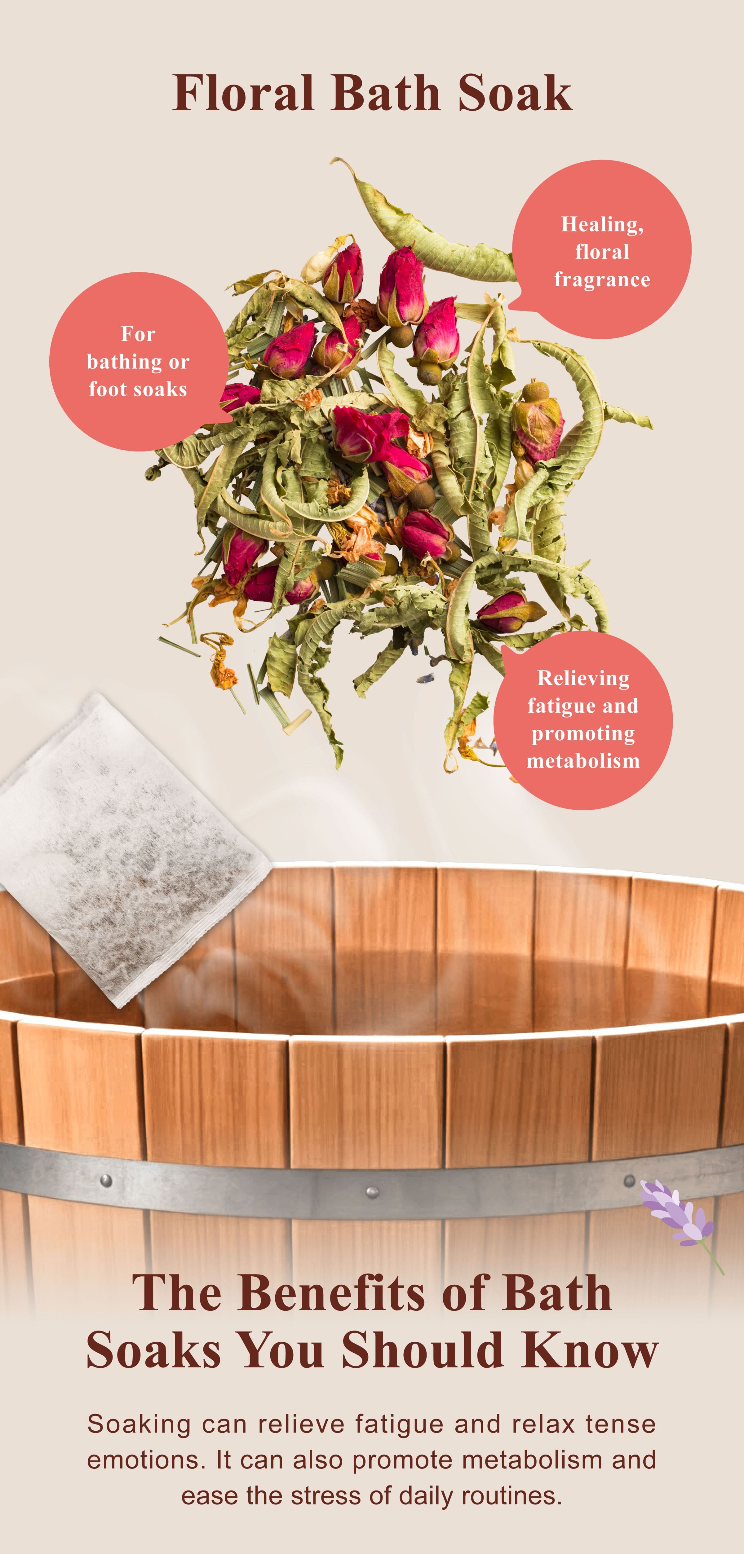 Dengyi Floral Bath Soak Features