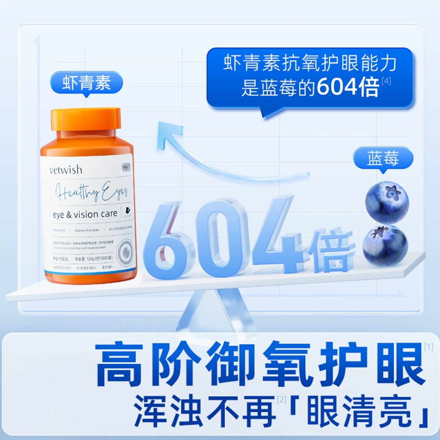 VETWISH唯特适 虾青素护眼片 120粒