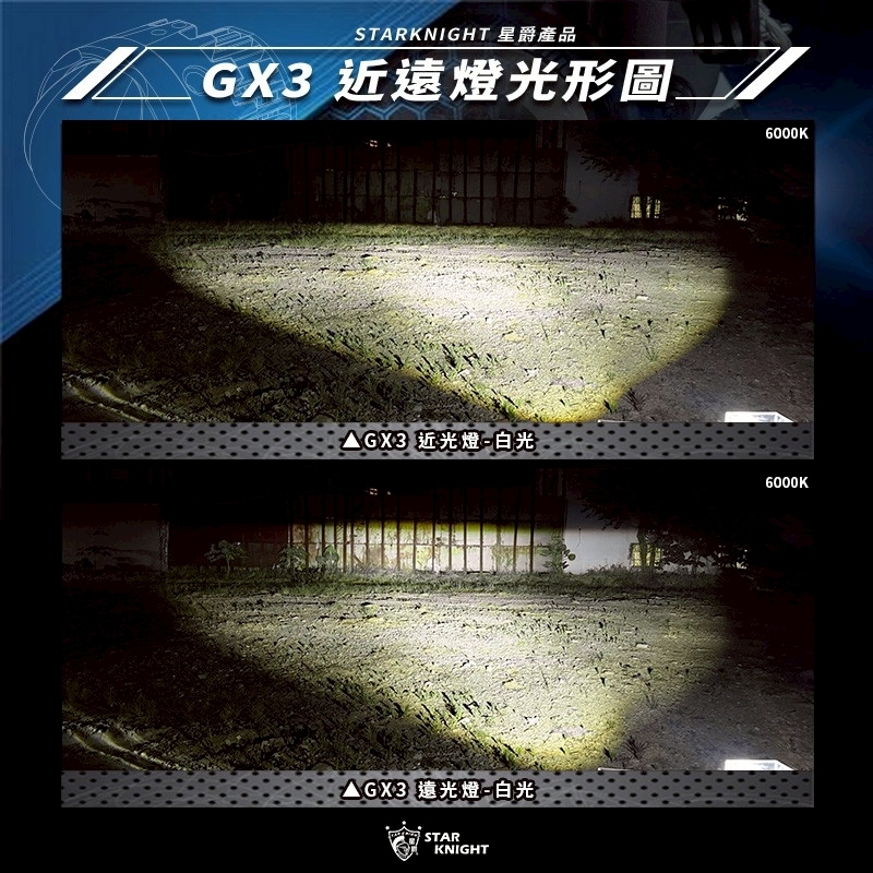 【星爵】𝙎𝙐𝙄 𝙂𝙓𝟯大燈總成 燻黑大燈 燻黑大燈-天使眼