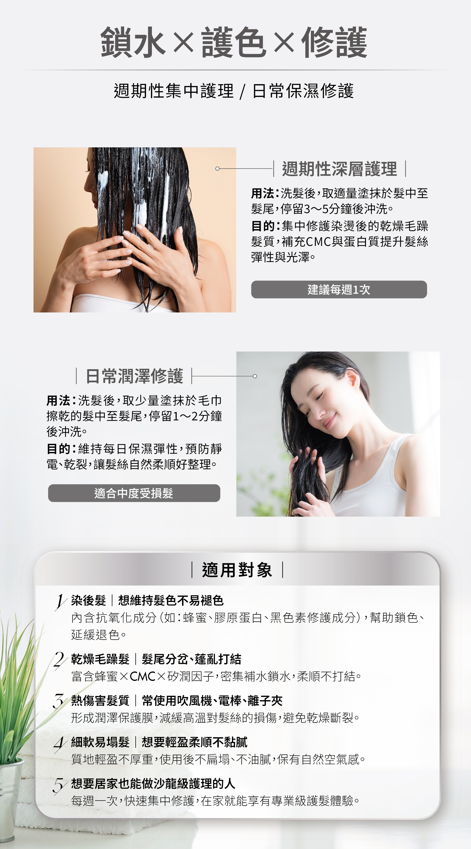 Aire 08染燙後週護處方