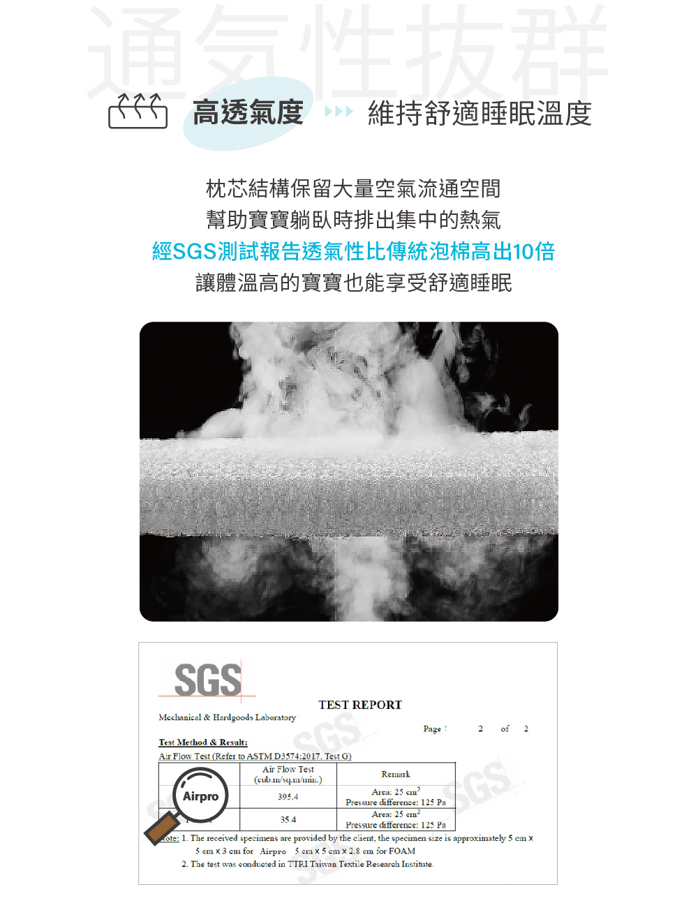 Combi，Airpro水洗空氣枕幼童枕實品圖