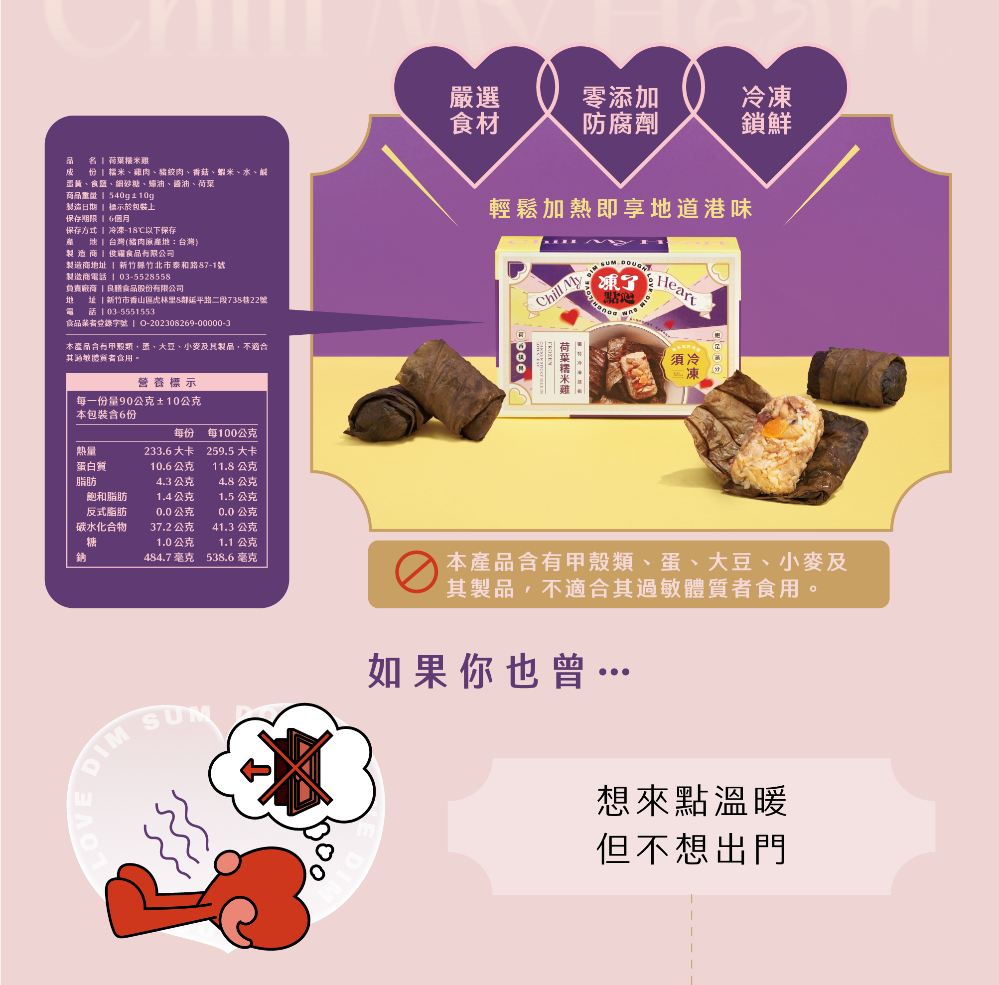 產品資訊 成分 營養標示 過敏原