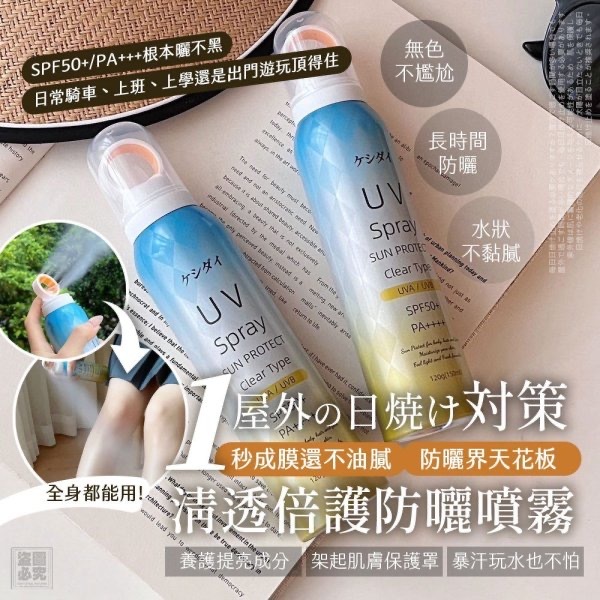 日本ケシダイ 防曬噴霧(防水型）