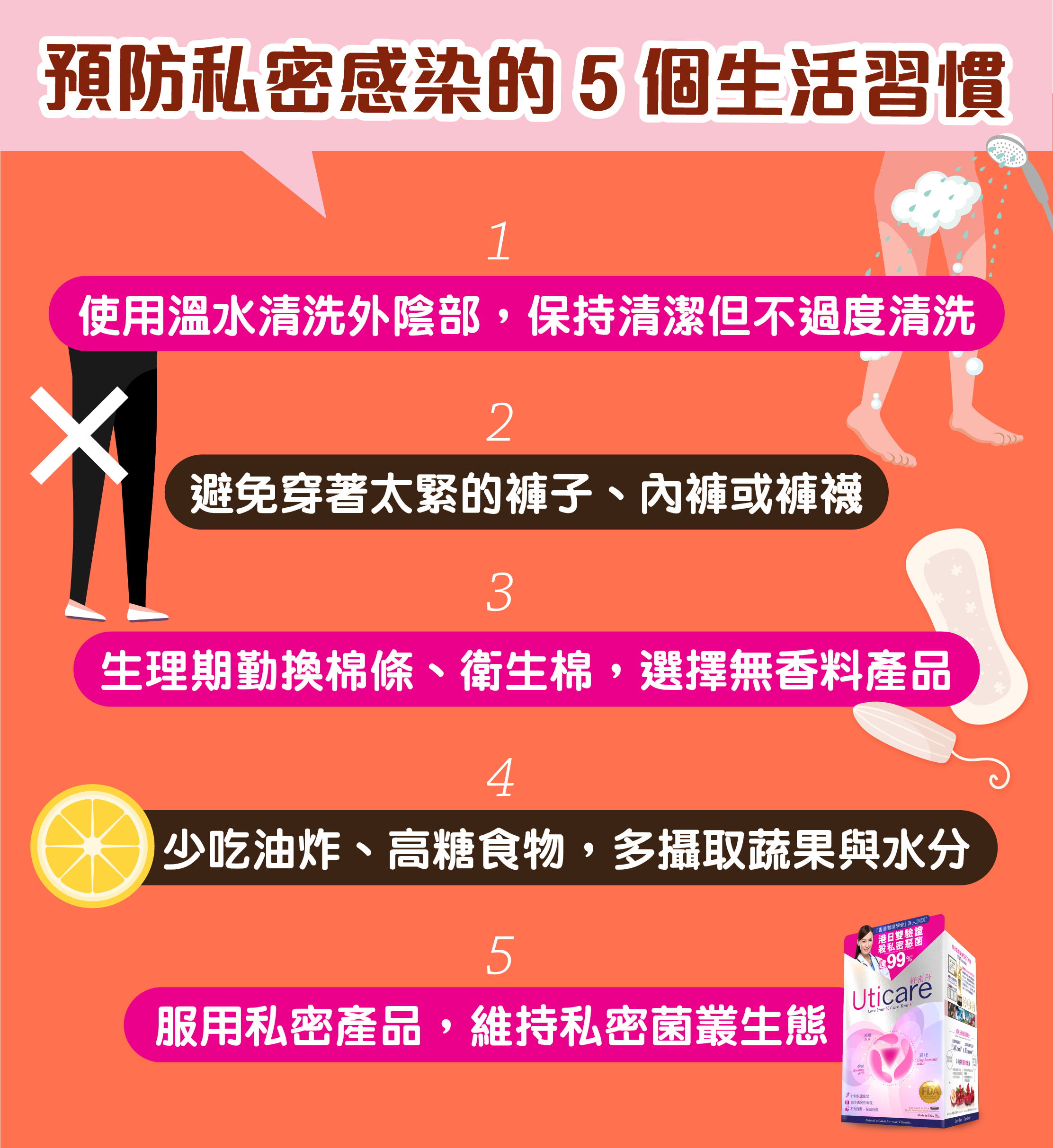 ✅ 預防私密感染的 5 個生活習慣! 1. 使用溫水清洗外陰部,保持清潔但不過度清洗 2. 避免穿著太緊的褲子、內褲或褲襪 3. 生理期勤換棉條、衛生棉,選擇無香料產品 4. 少吃油炸、高糖食物,多攝取蔬果與水分 5. 服用私密產品,維持私密菌叢生態