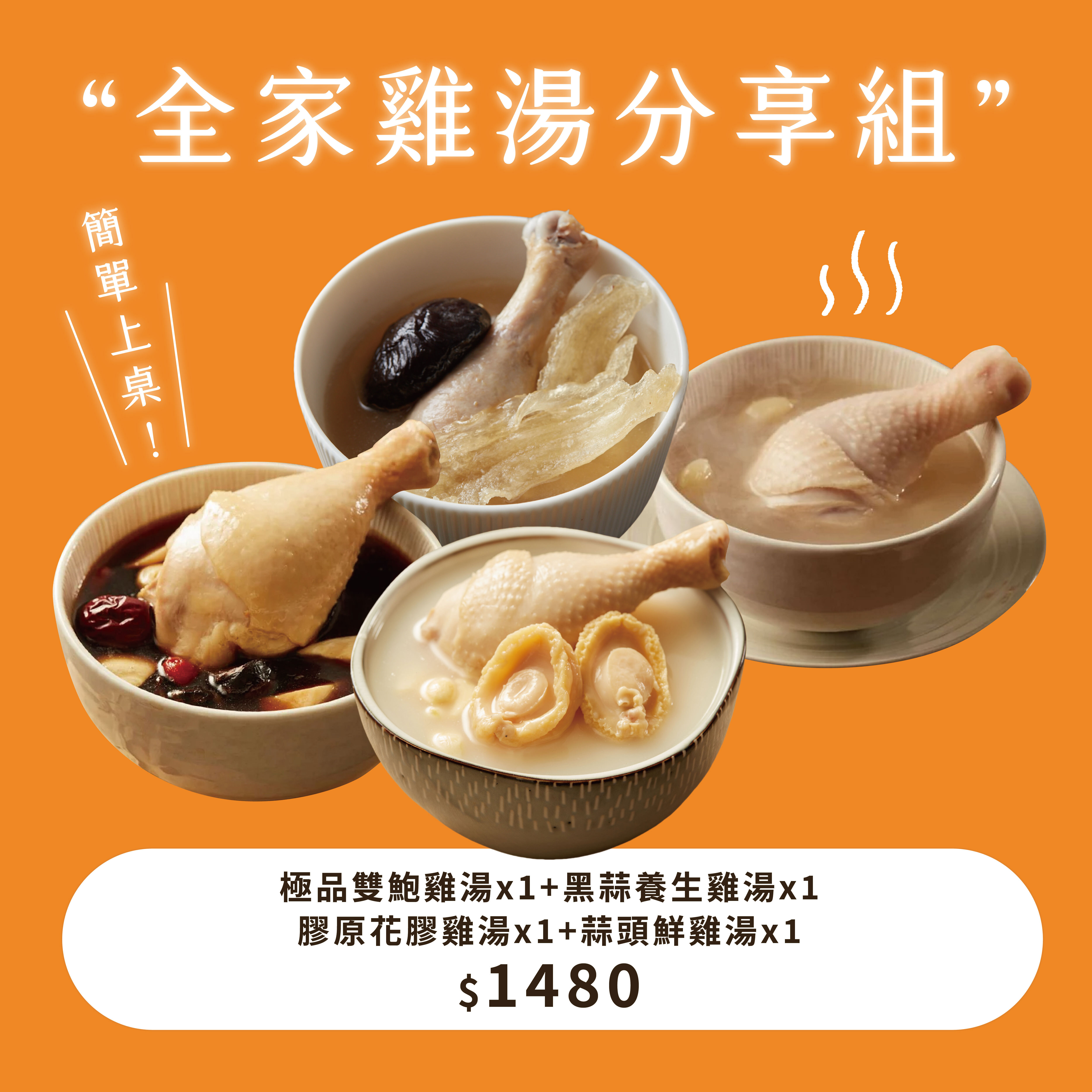 全家雞湯分享組