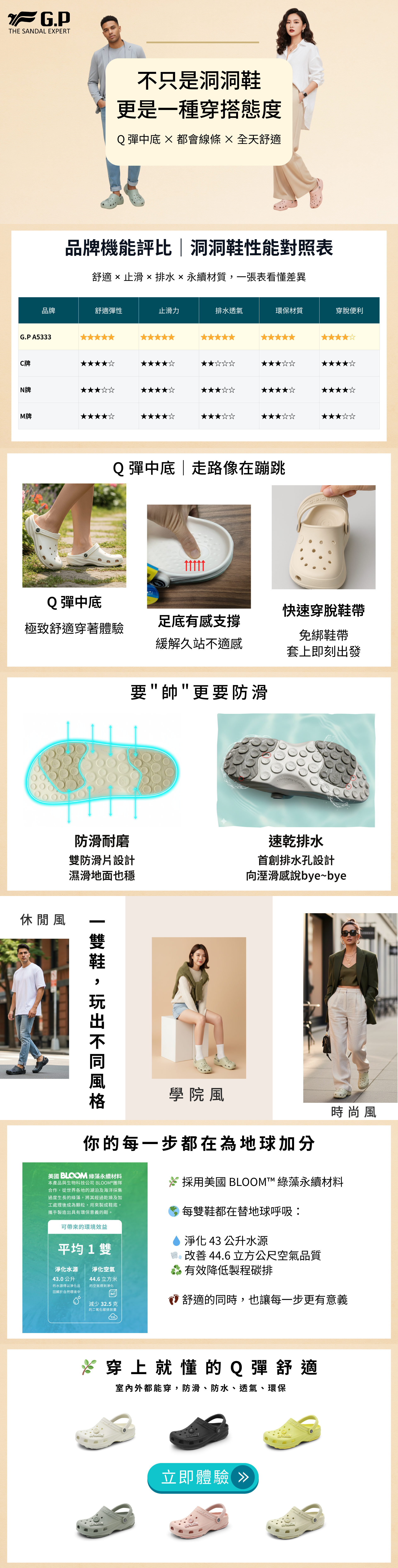 GP A5333 洞洞鞋 特色示意