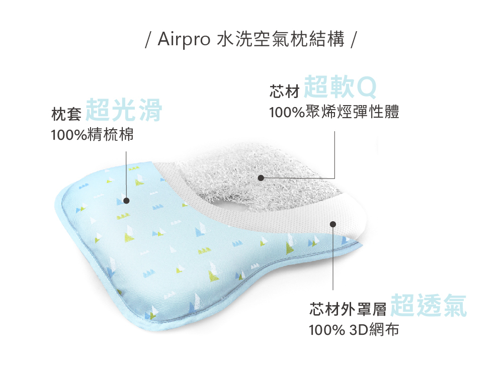Combi，Airpro水洗空氣枕平枕的實品圖