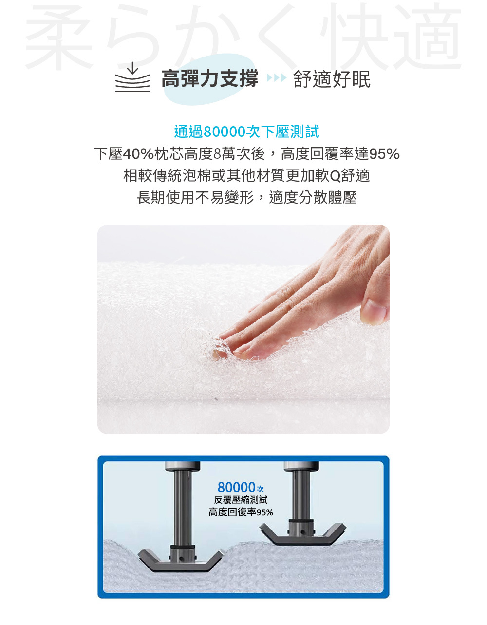 Combi，Airpro水洗空氣枕平枕的實品圖