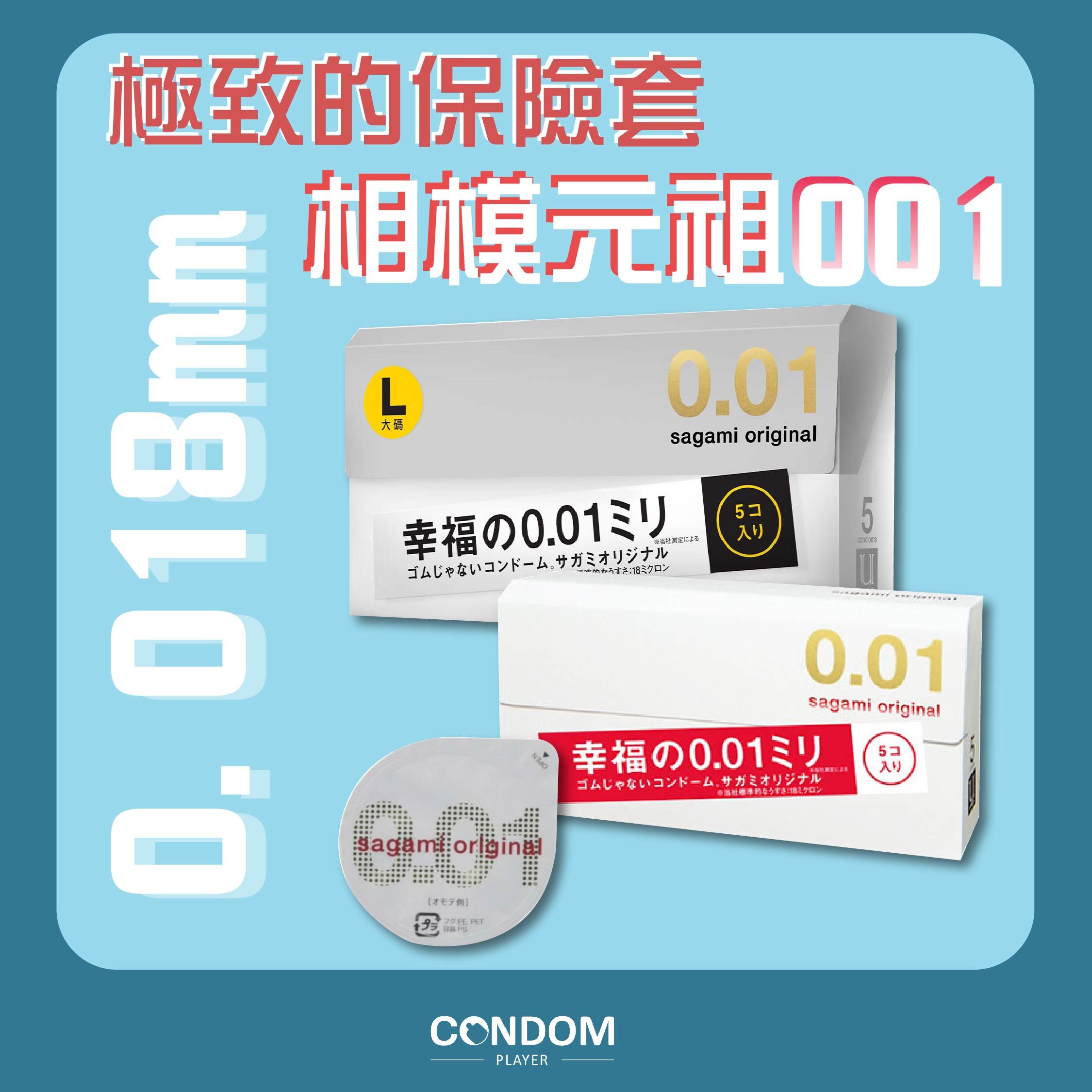 保險套越薄就越容易破嗎?破解迷思 × 安全與真實體感兼得!