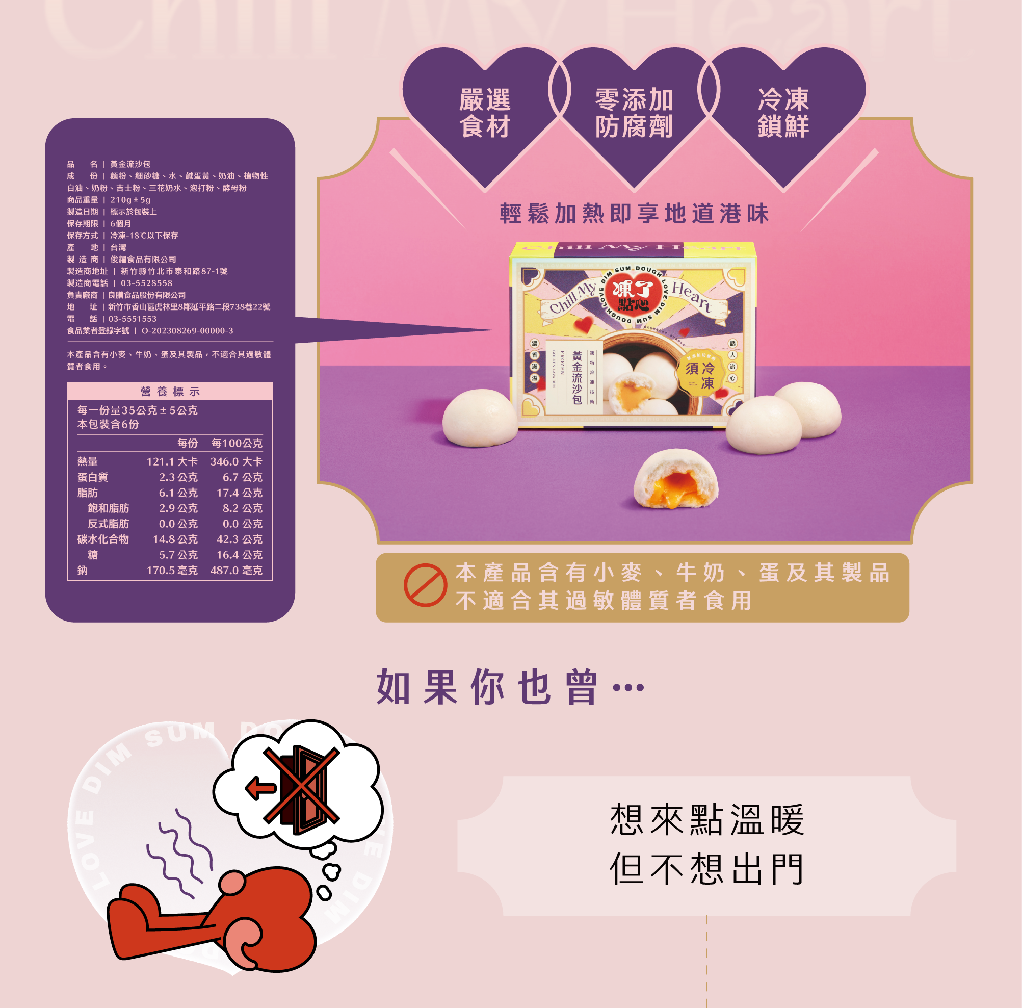 產品資訊 成分 營養標示 製造商 過敏原