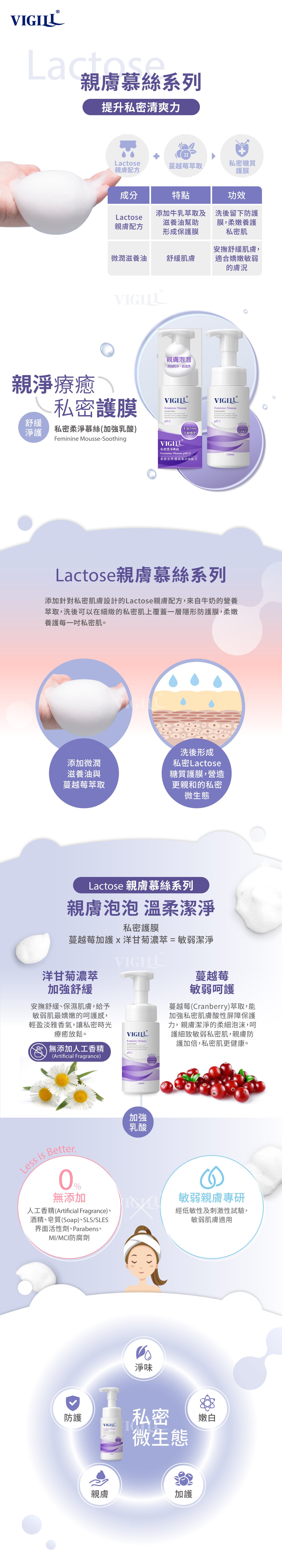 VIGILL 私密柔淨慕絲(加強乳酸) 120ml - Waddy Store