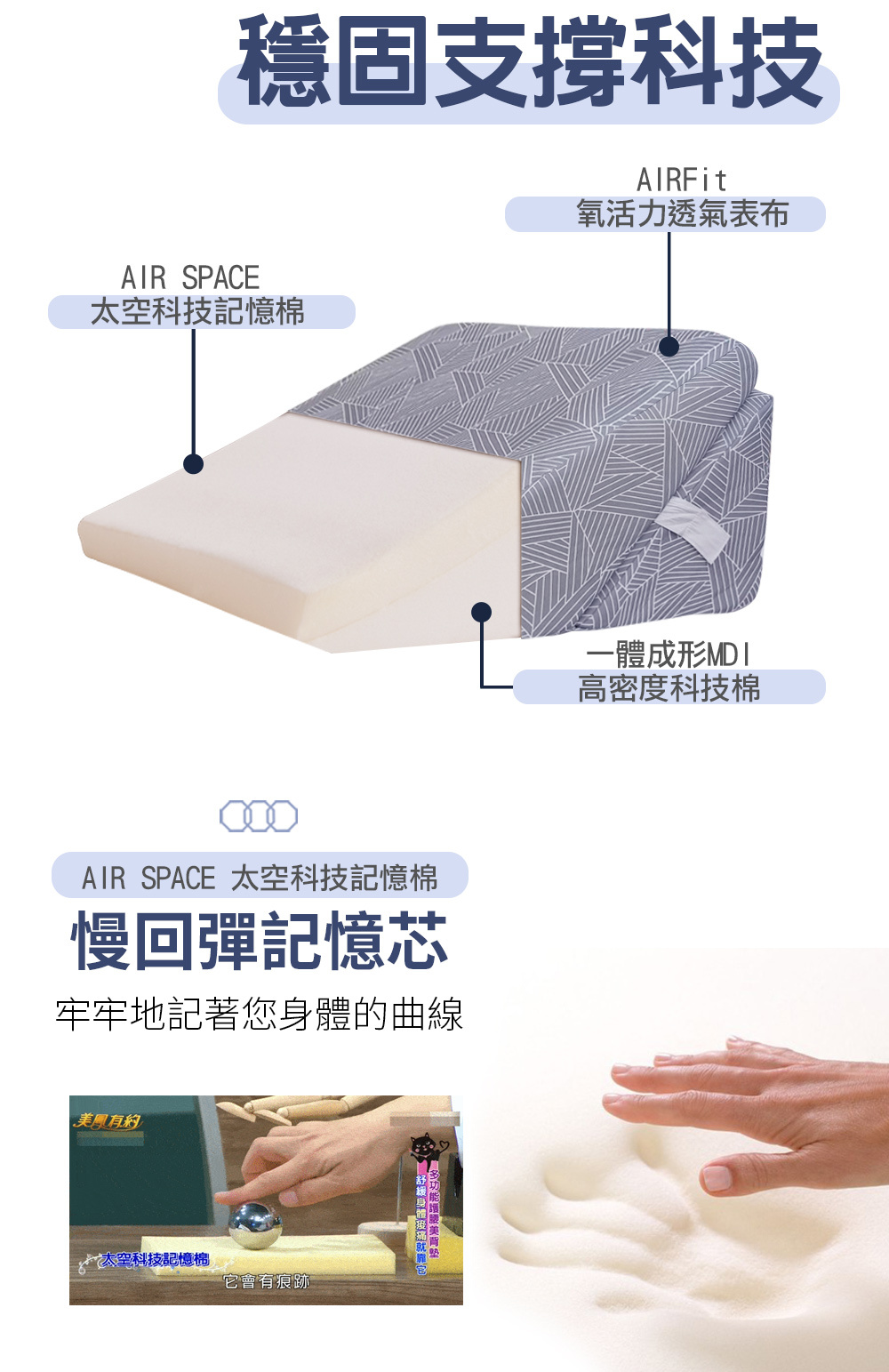 【日本旭川】AIRFit氧活力5in1人體工學輔助靠墊