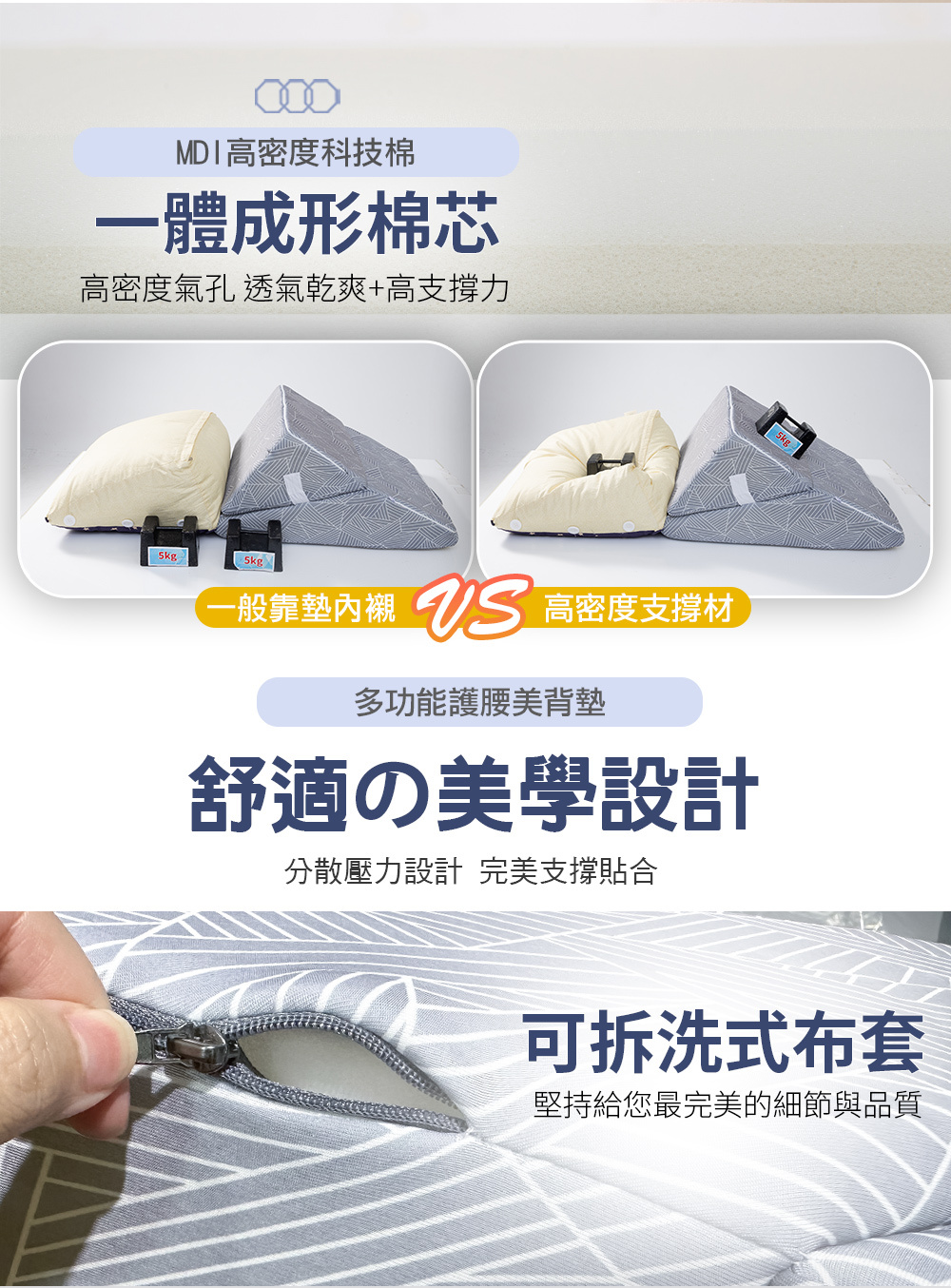 【日本旭川】AIRFit氧活力5in1人體工學輔助靠墊