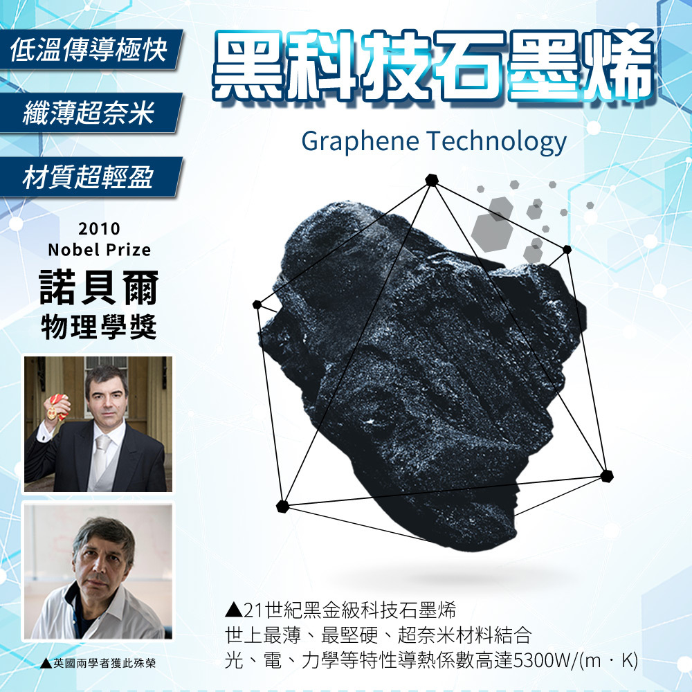 【日本旭川】AIRFit日本生命磁氧活力石墨烯側睡抱枕