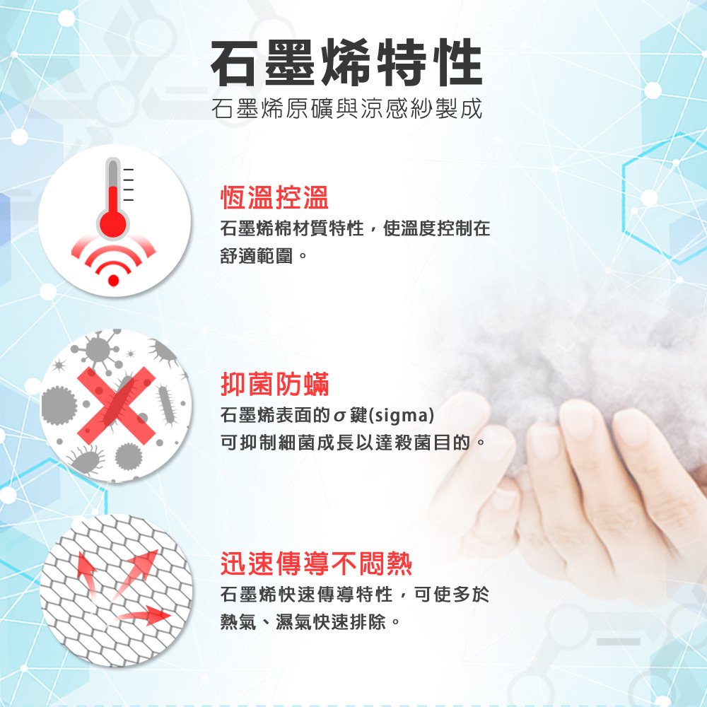 【日本旭川】AIRFit日本生命磁氧活力石墨烯側睡抱枕