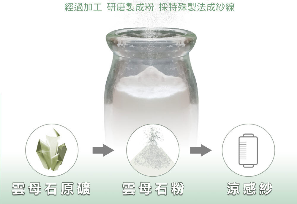 【日本旭川】AIRFit日本生命磁氧活力石墨烯側睡抱枕