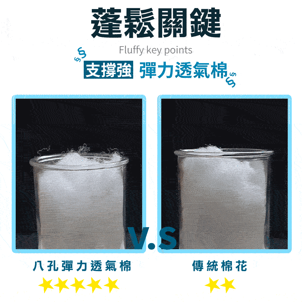 【日本旭川】AIRFit日本生命磁氧活力石墨烯側睡抱枕