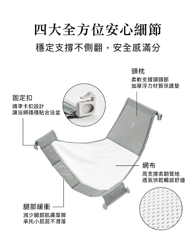 Simba 小獅王，嬰兒沐寓澡盆浴網的實拍圖