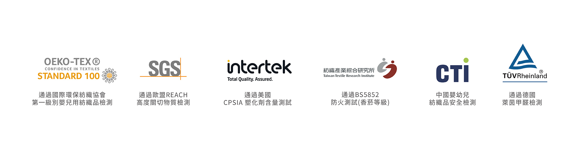 相關檢測認證