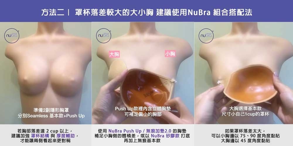 大小胸,大小胸nubra,nubra怎麼貼