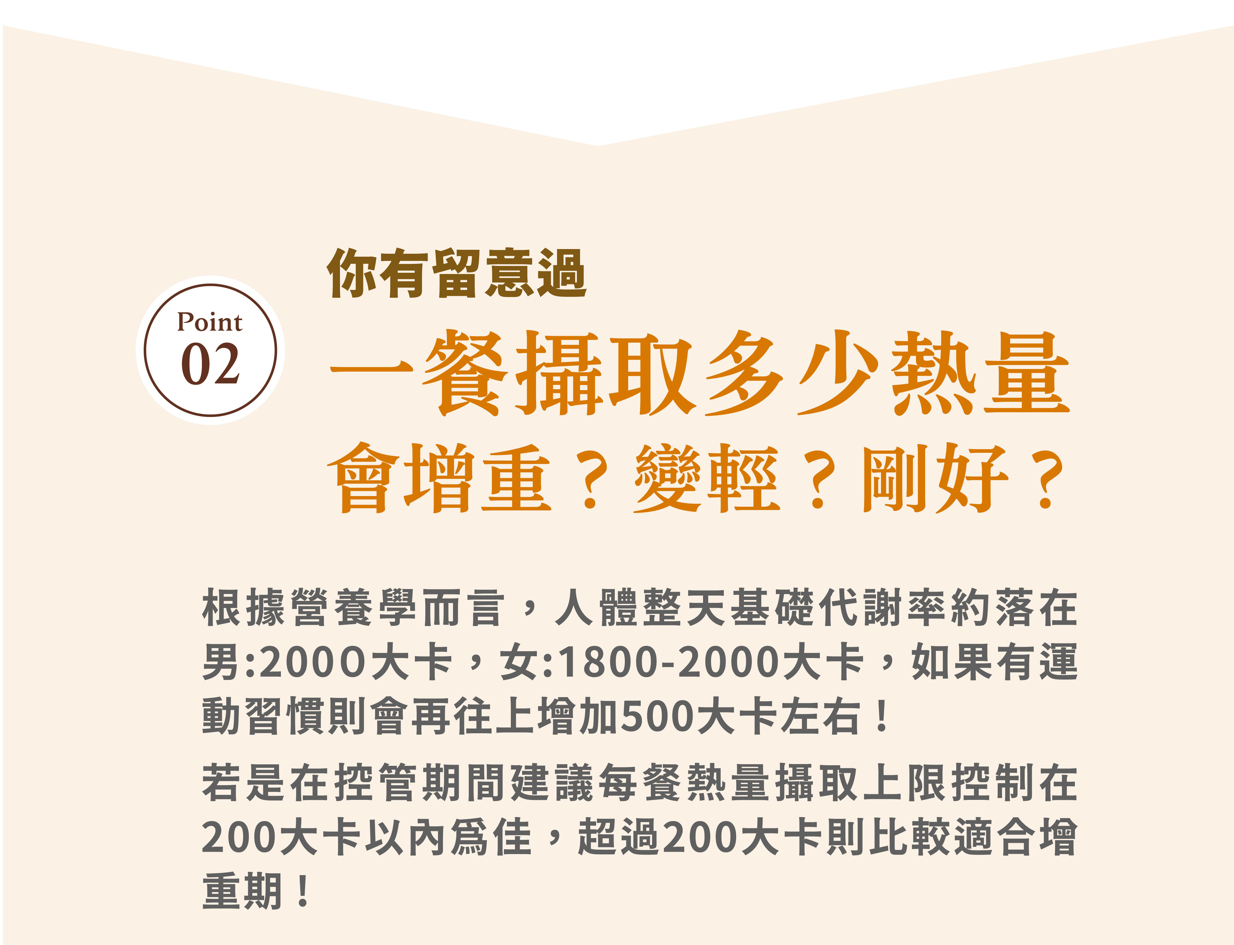 修改-一餐攝取多少熱量-嚴萃保健