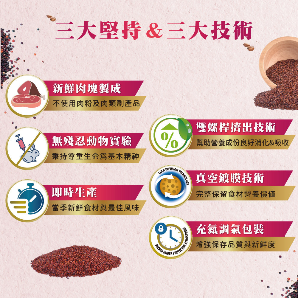 Farmina 法米納 | N&D藜麥無穀機能系列  貓咪飼料