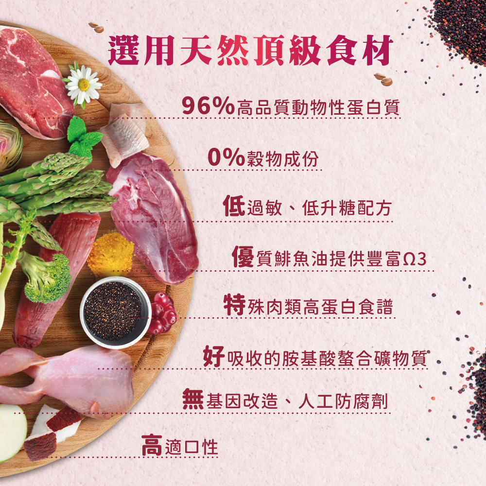 Farmina 法米納 | N&D藜麥無穀機能系列  貓咪飼料