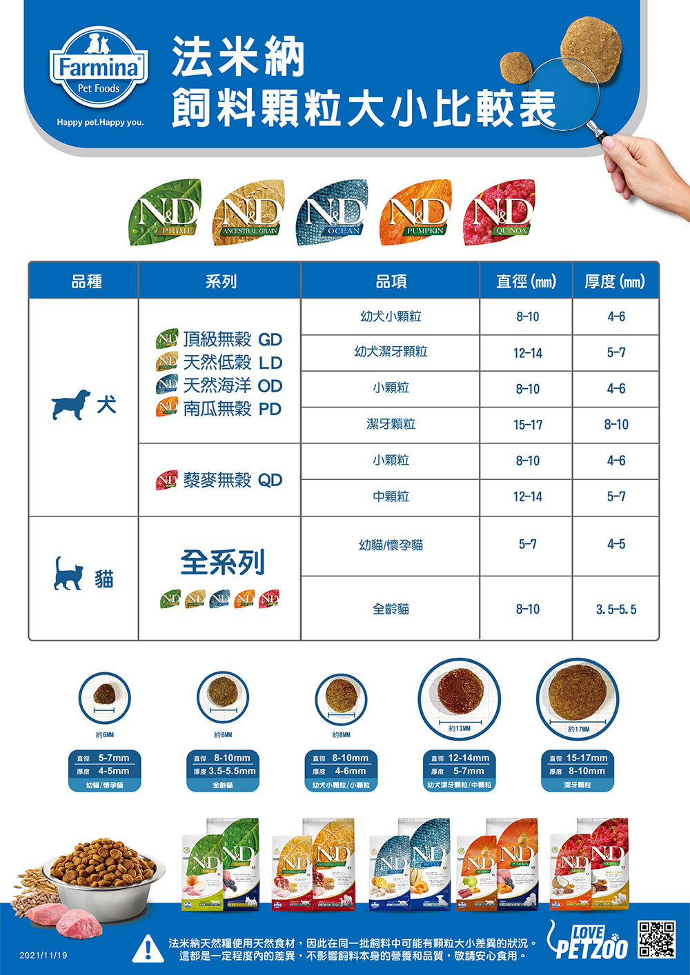 Farmina 法米納 | N&D藜麥無穀機能系列  貓咪飼料