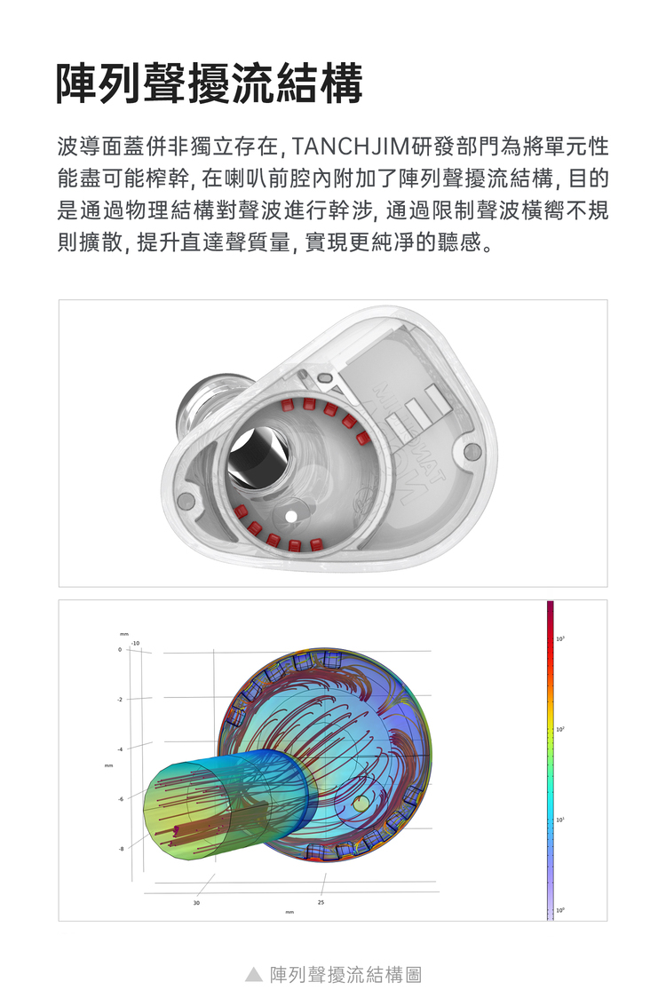 TANCHJIM NORA 單動圈入耳式監聽耳機
