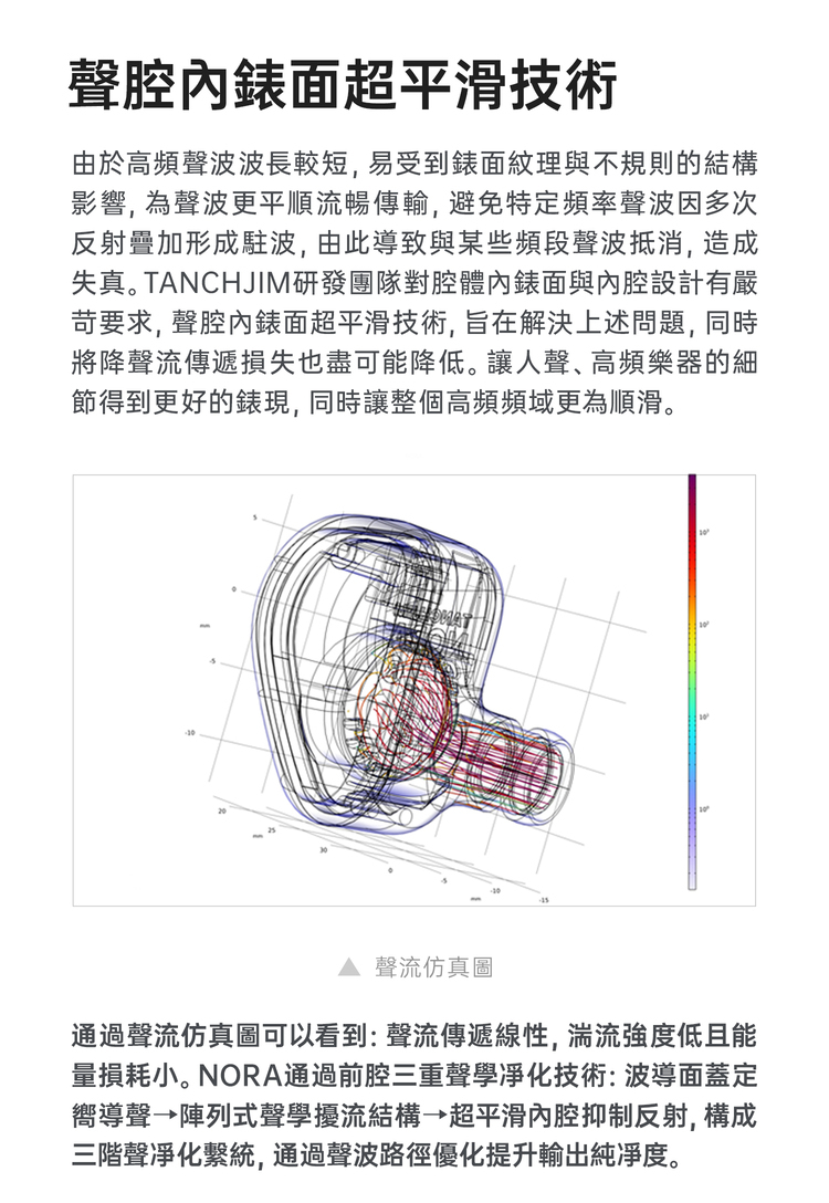 TANCHJIM NORA 單動圈入耳式監聽耳機