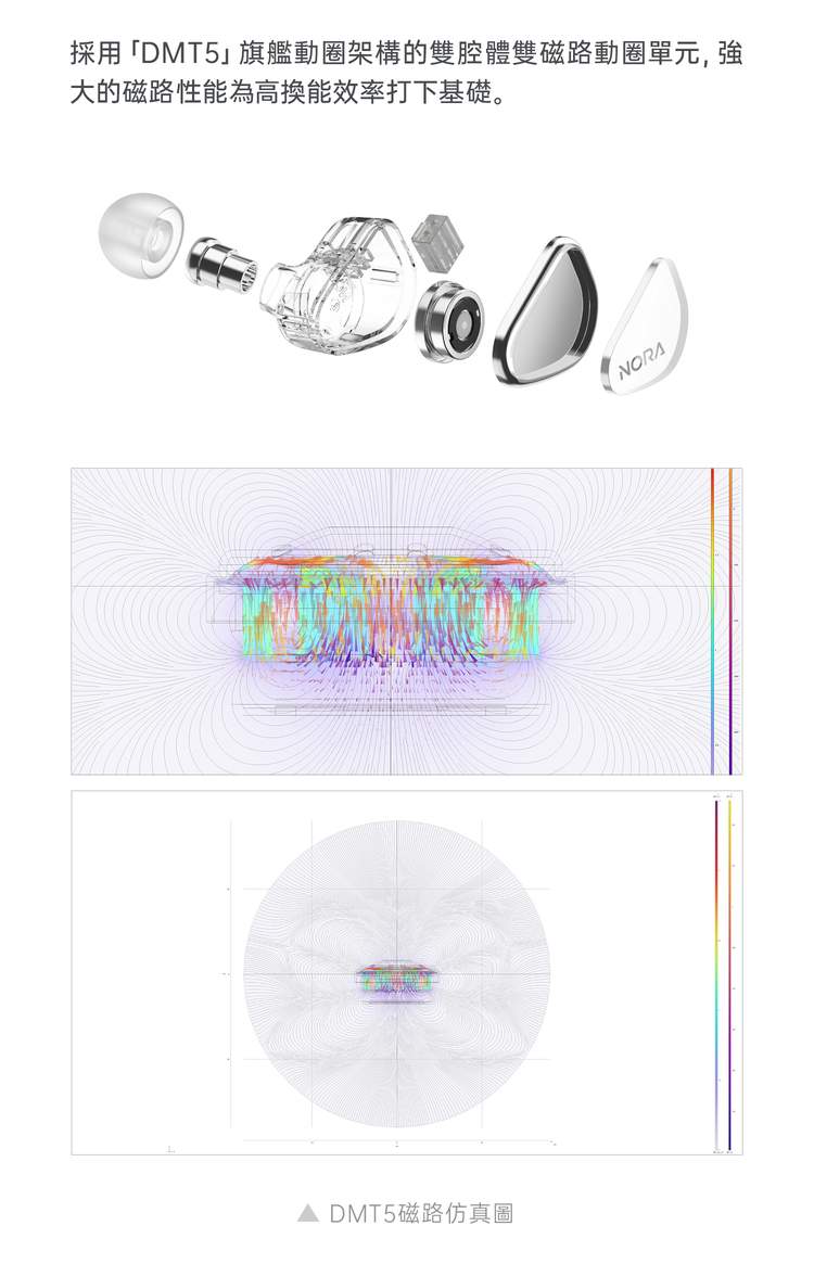 TANCHJIM NORA 單動圈入耳式監聽耳機