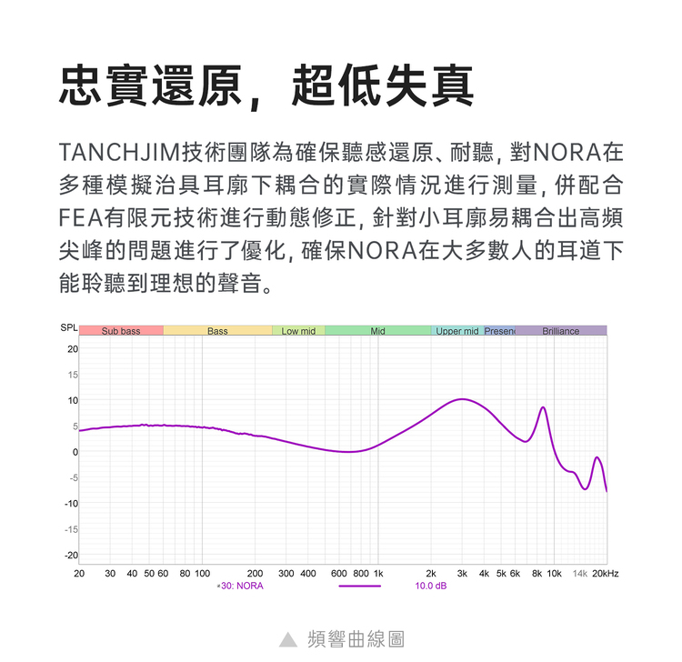 TANCHJIM NORA 單動圈入耳式監聽耳機