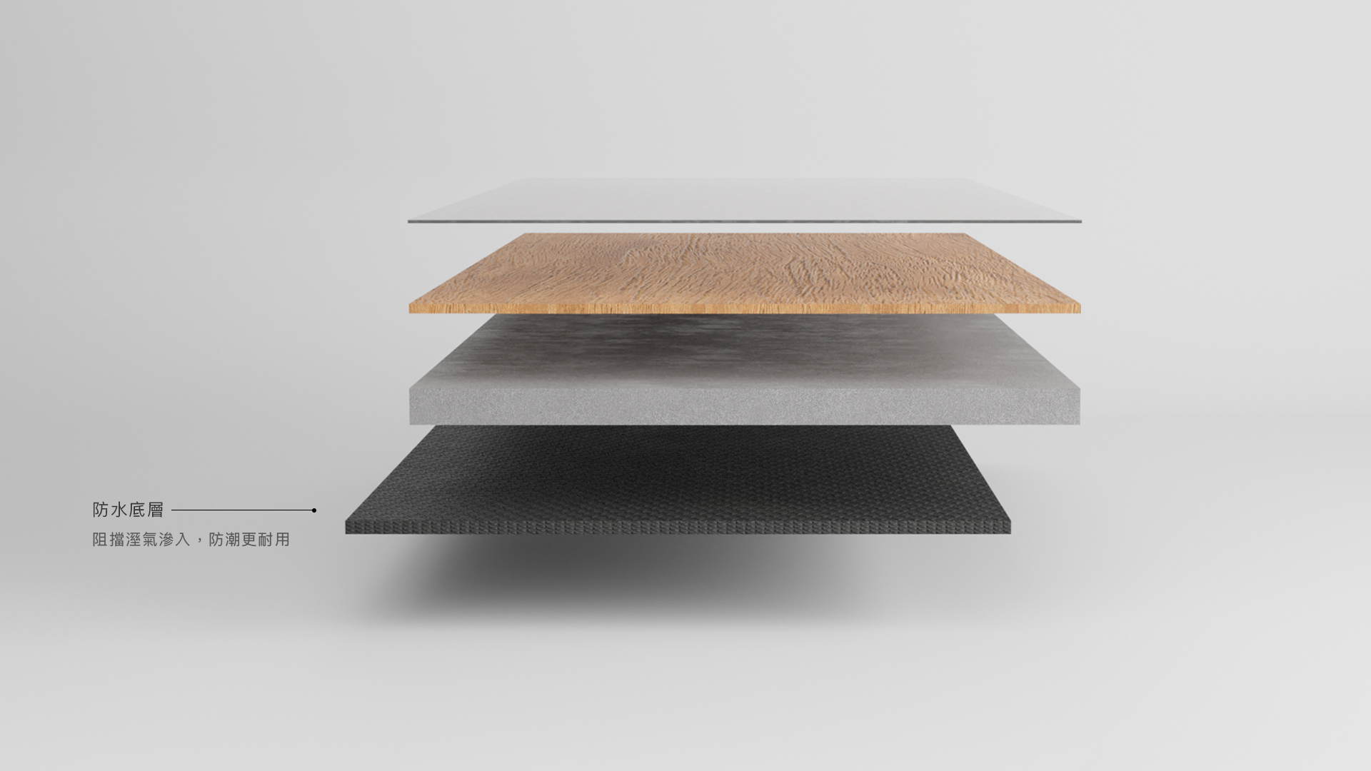 防水底層