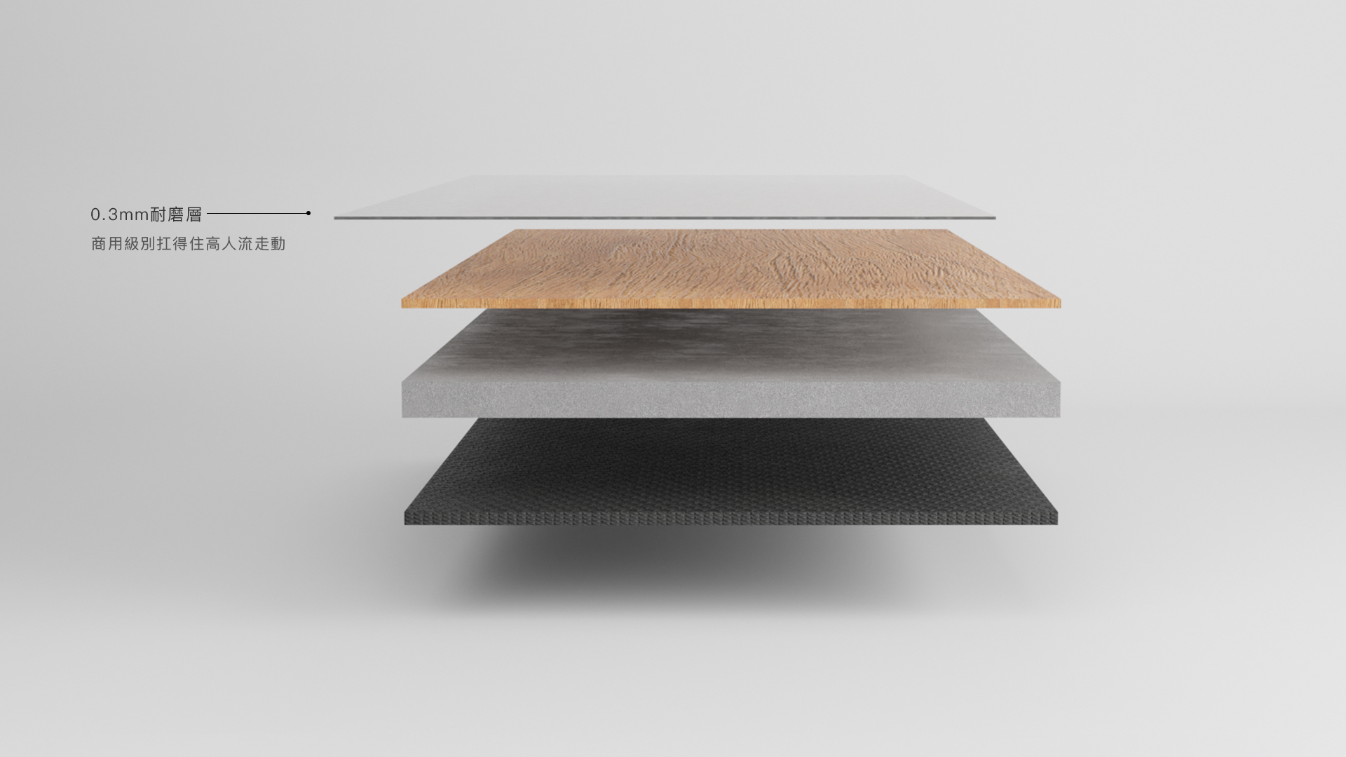 0.3mm耐磨層
