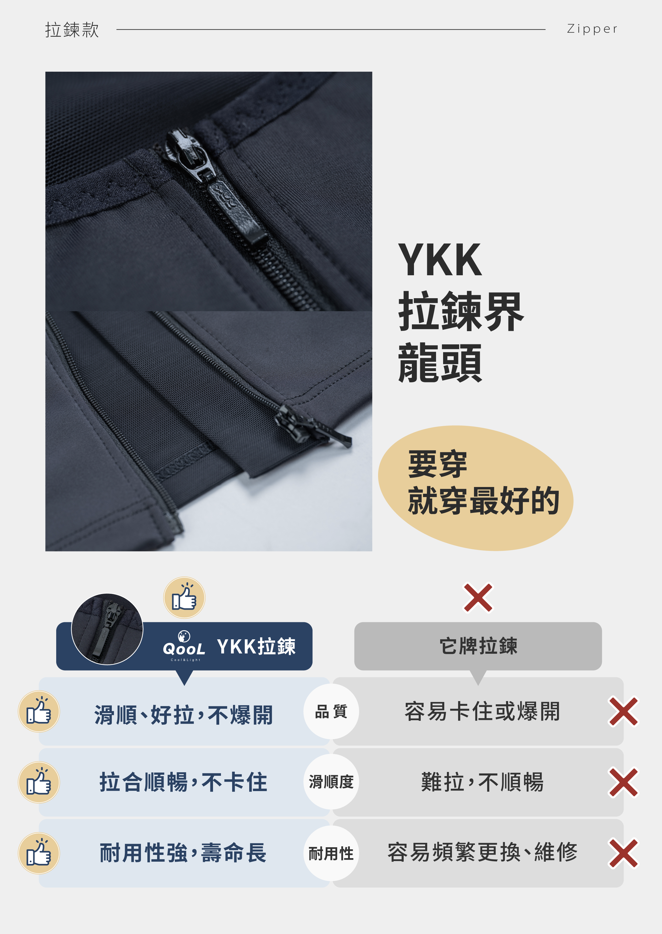 QooL酷兒束胸 拉鍊款束胸採用YKK頂級拉鍊，滑順好拉不爆開，耐用壽命長達兩倍以上，與它牌拉鍊相比品質更穩定、安全且不易損壞。