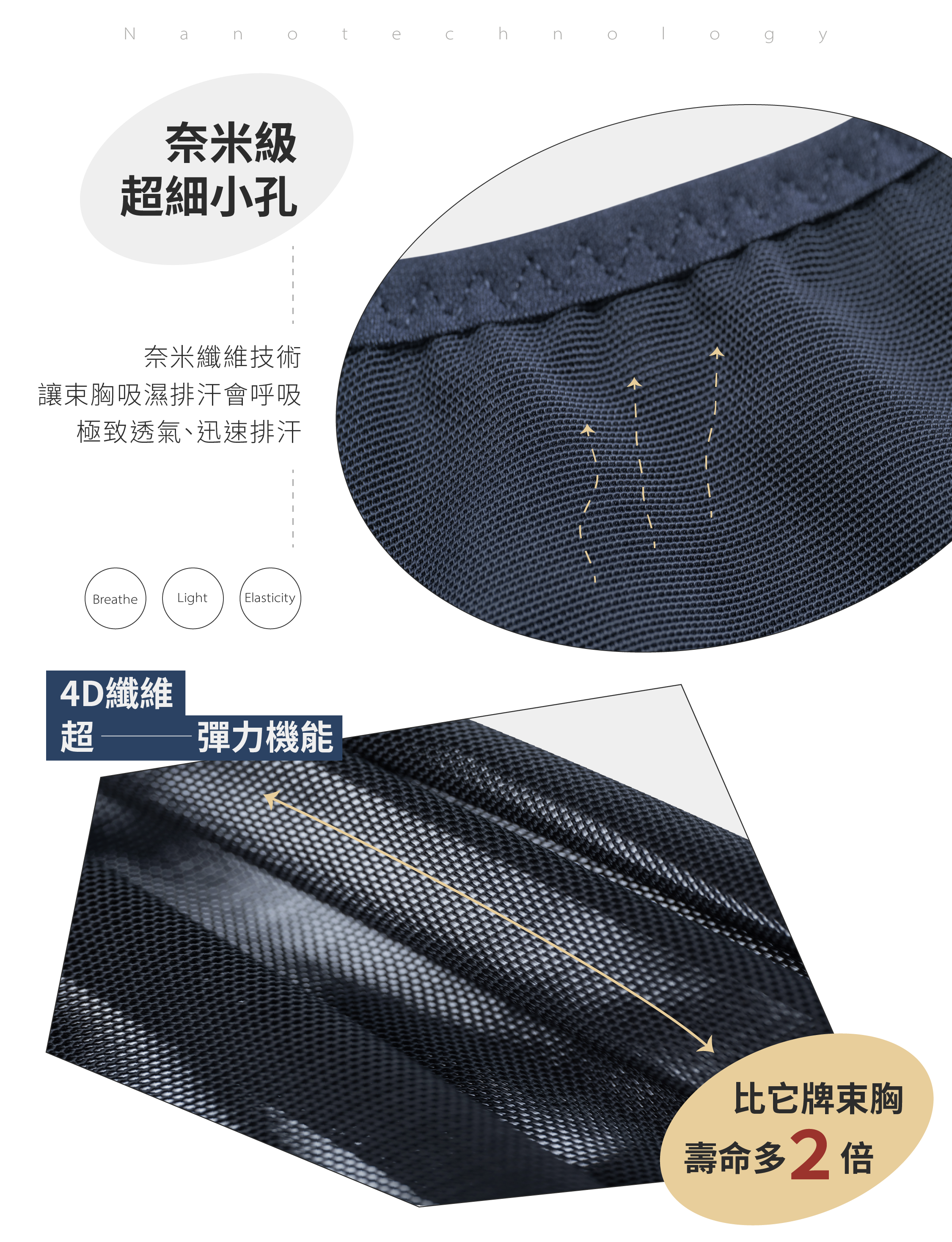 QooL酷兒束胸 黑色套頭款束胸採用奈米級透氣纖維與4D織維結構，極致排汗透氣，布料壽命是它牌束胸的兩倍，保持清爽乾爽體驗。