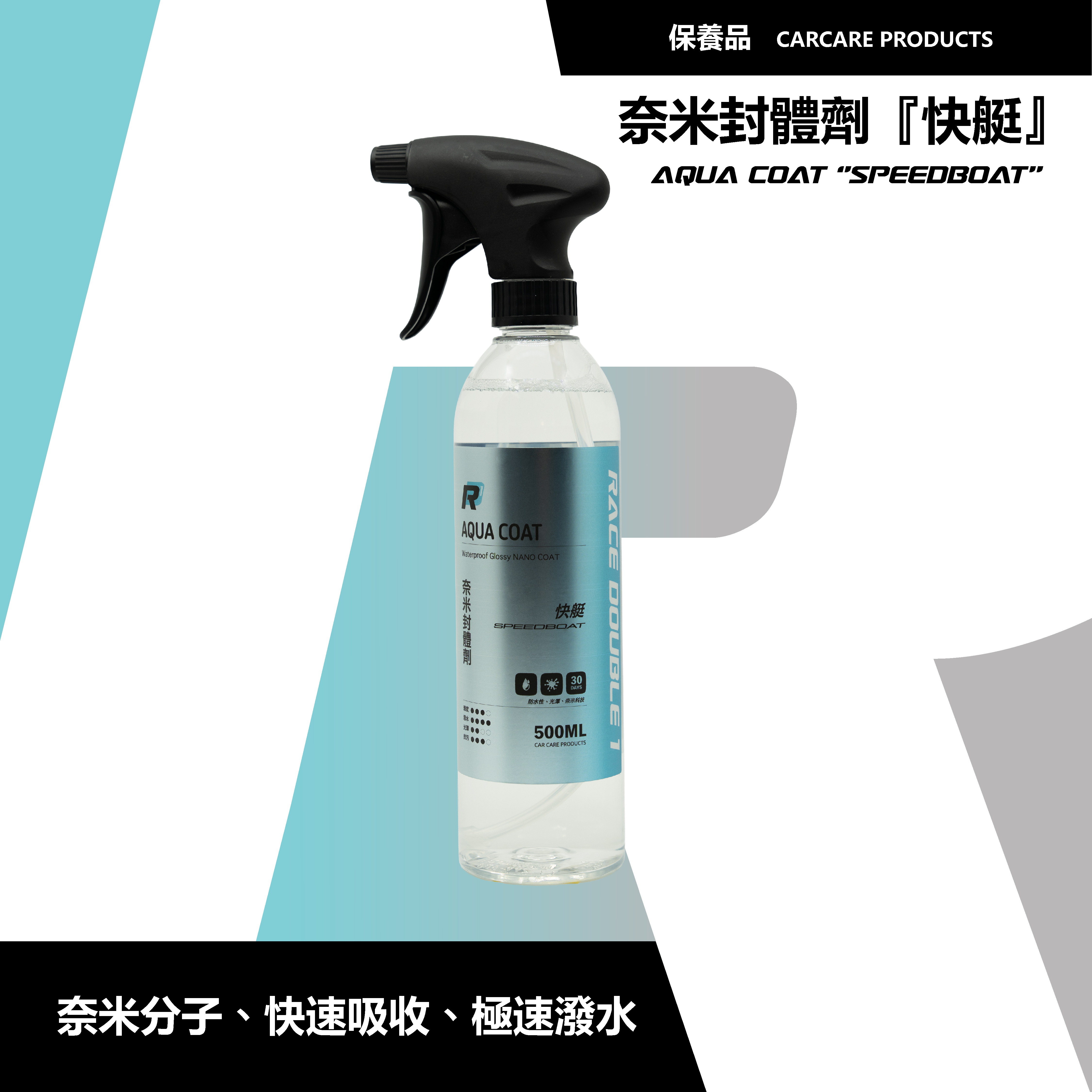 RD1-奈米封體劑 『快艇』｜快速附著×增豔光澤x極速使用