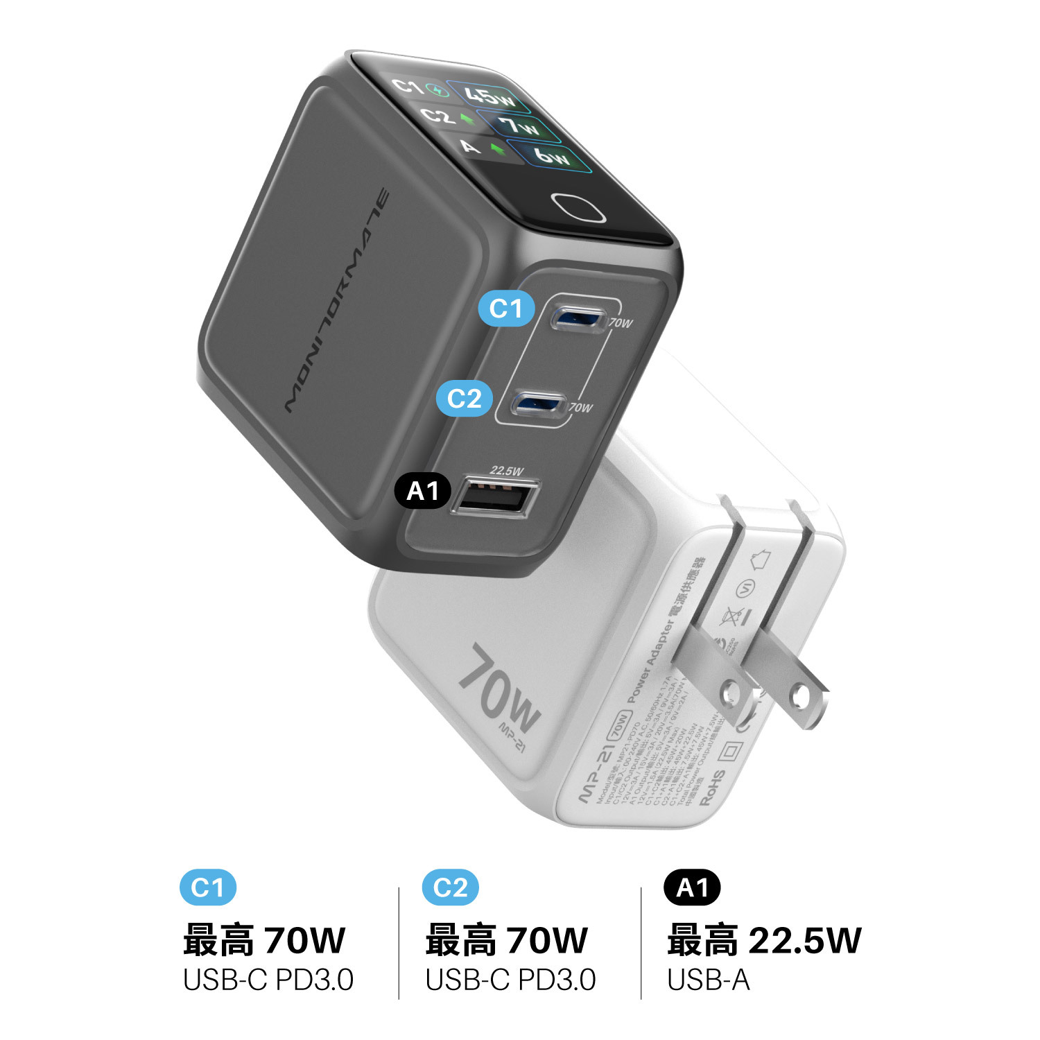 🔥 開賣優惠【 MP-21 】70W GaN 數智型快充