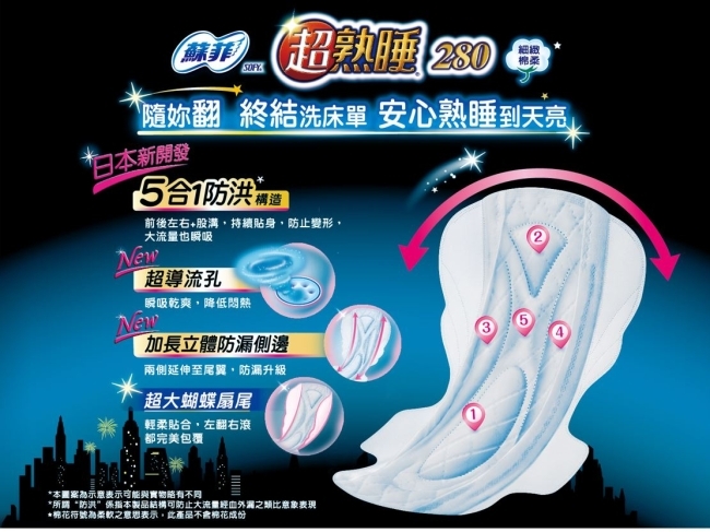 蘇菲超熟睡衛生棉系列 28cm/35cm/42cm｜夜用衛生棉 【輕鬆購五金百貨】