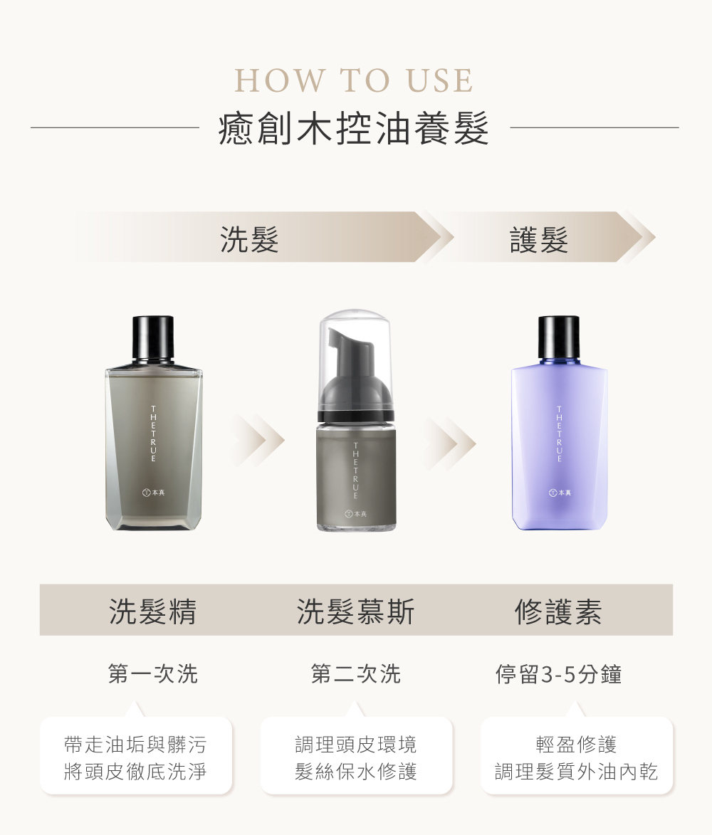 本真 THE TRUE 控油洗護套組搭配旅行包裝設計