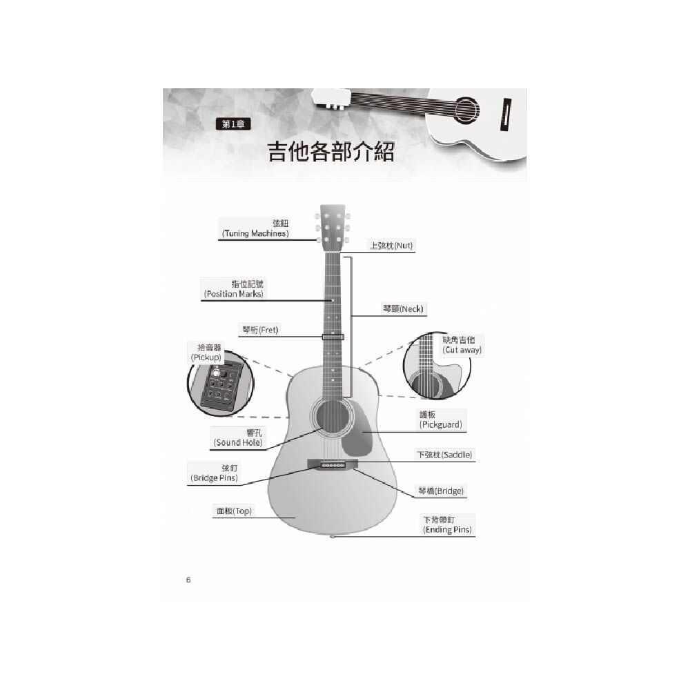 麥書 麥書 / 指彈好歌 ( 第三版 ) 第 4 張圖片｜三峽吉他 / Bass