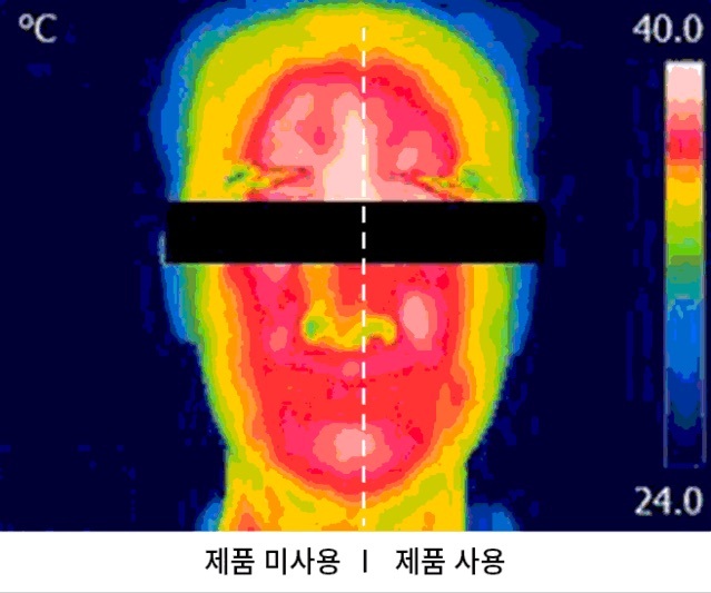 REJURAN PDRx 深層補水再生面膜 官網對比圖
