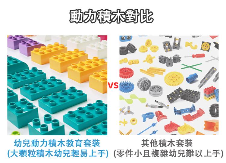 昌兒,幼兒動力積木教育套裝升級套組的實品圖