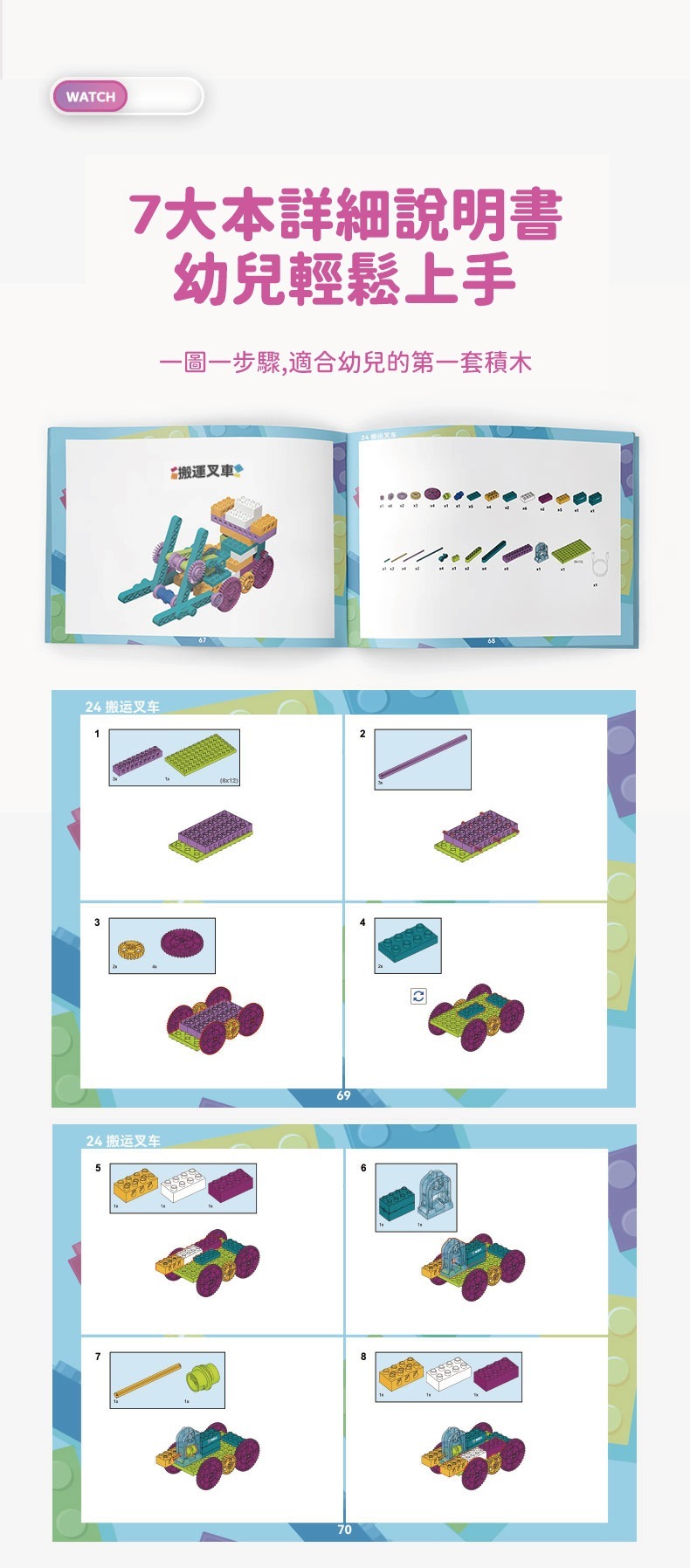昌兒,幼兒動力積木教育套裝升級套組的實品圖