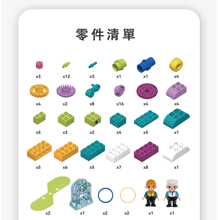 昌兒,幼兒動力積木教育套裝升級套組的實品圖