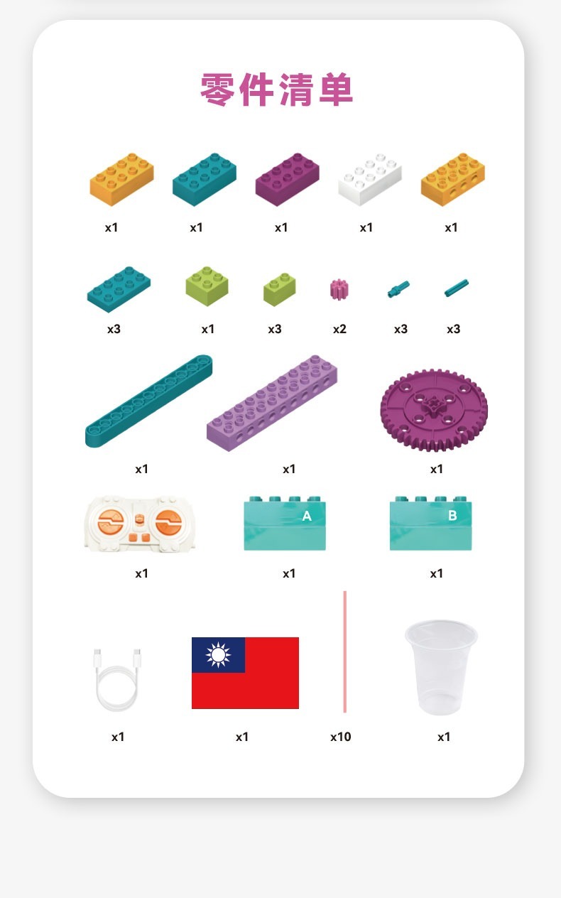 昌兒,幼兒動力積木教育套裝升級套組的實品圖