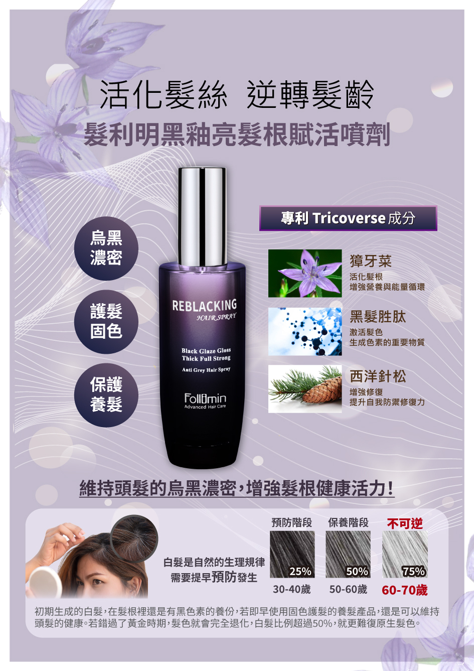 髮利明黑釉亮養髮液