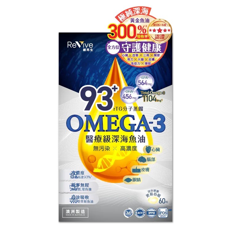 Revive維再生93+Omega-3醫療級深海魚油 60粒