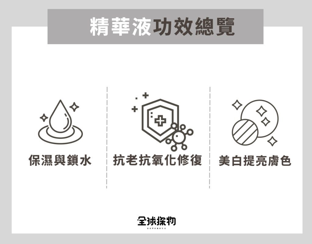 精華液功效