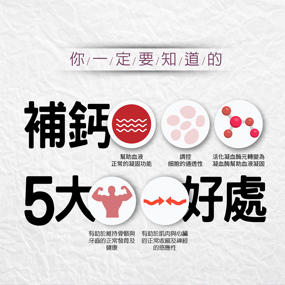 【台塑生醫醫之方】鈣充沛複方膜衣錠(60粒)x2罐